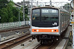 Musashino Line