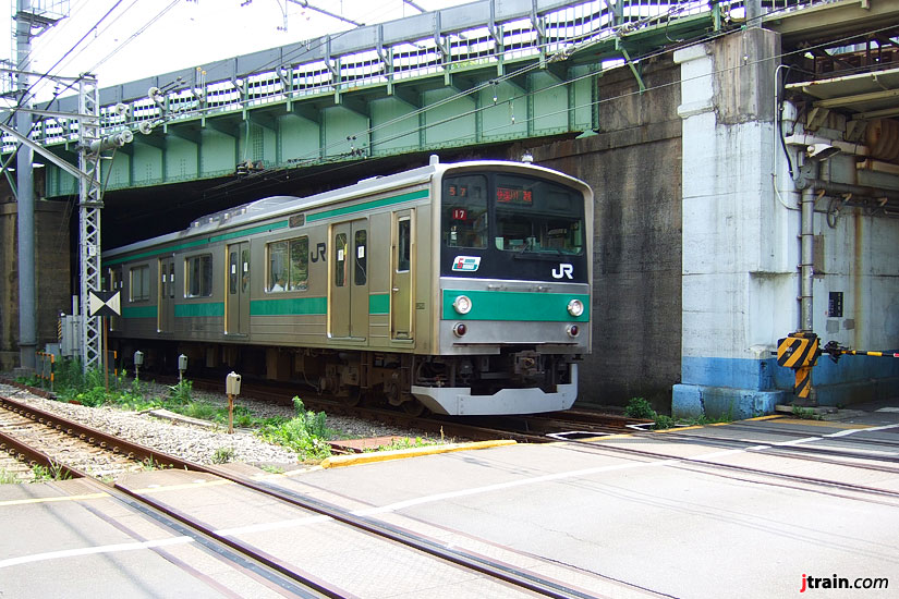 Level Crossing